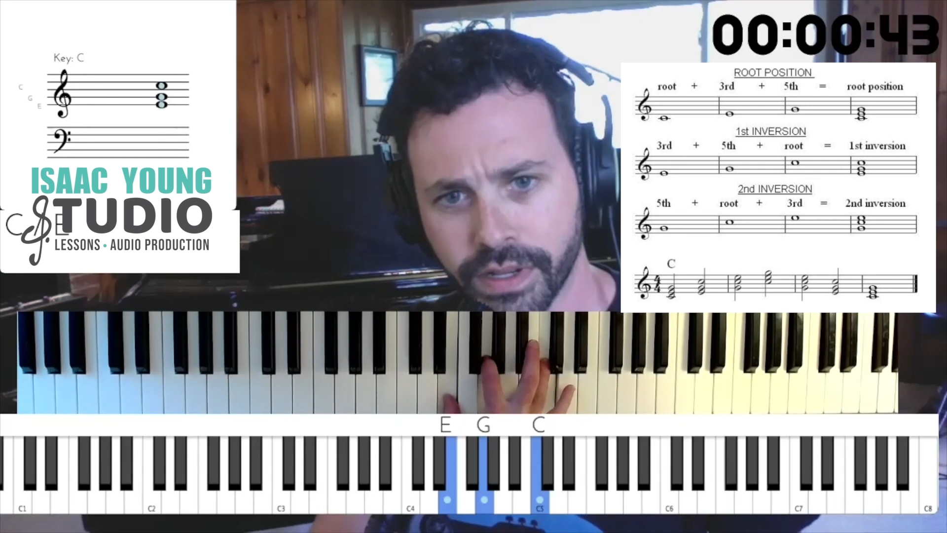 TwoMinute Music Lesson Triads and Inversions Isaac Young Studio